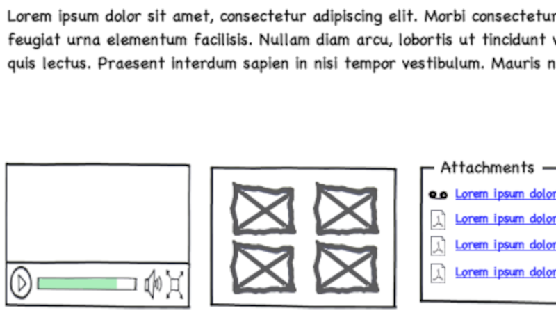 a wireframe