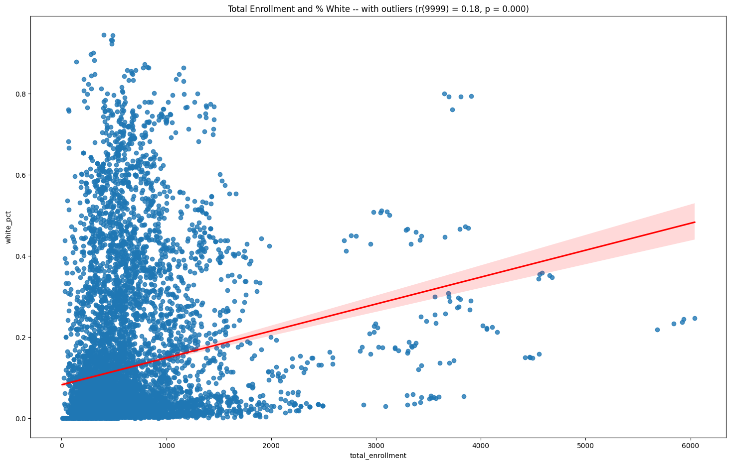 ../../_images/03-line-and-scatter-charts_10_0.png