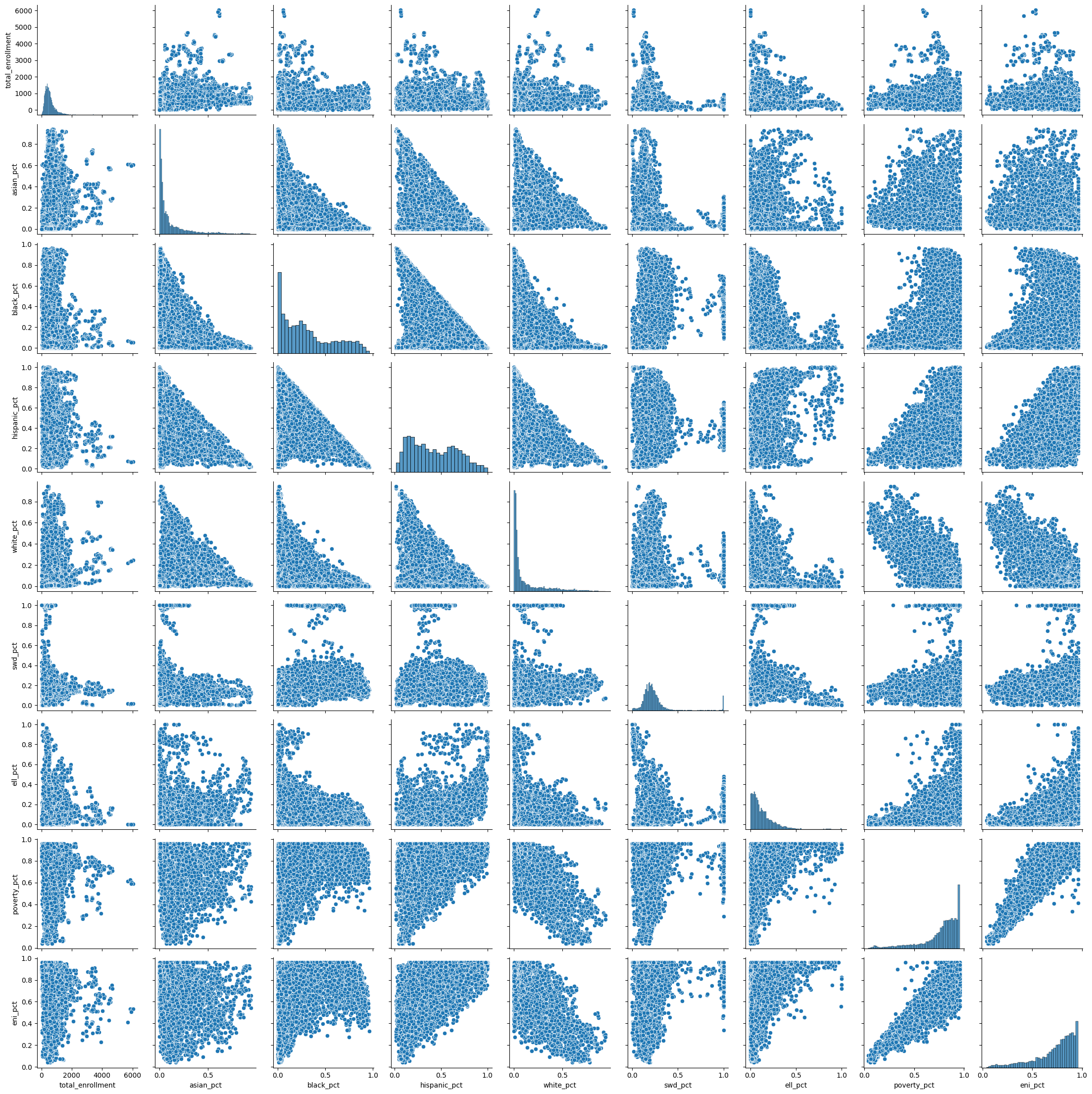 ../../_images/03-line-and-scatter-charts_5_0.png