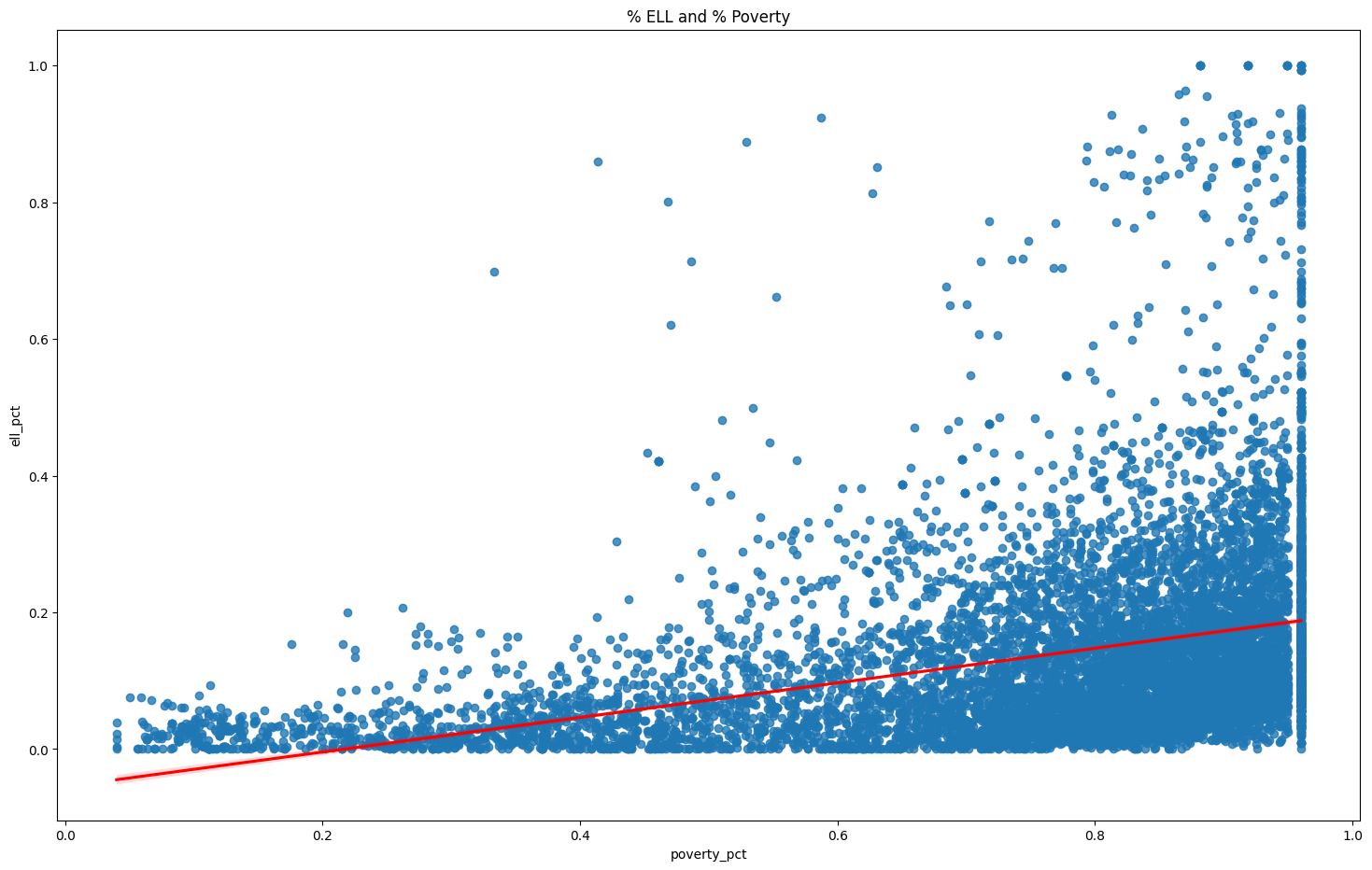 ../../_images/03-line-and-scatter-charts_7_1.png