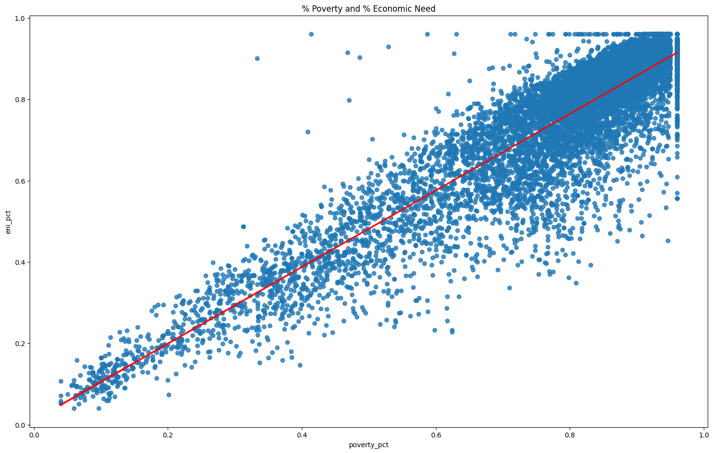 ../../_images/03-line-and-scatter-charts_8_0.png